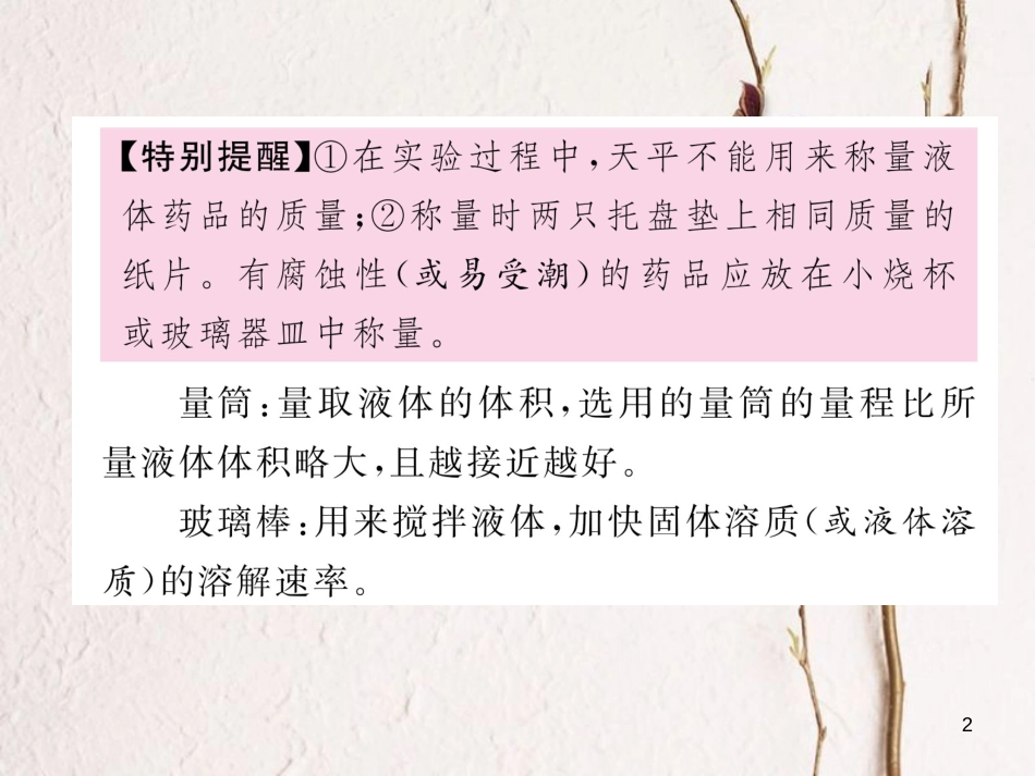 （青海专版）中考化学复习 第1编 教材知识梳理篇 第9单元 溶液中考实验突破（精讲）课件_第2页