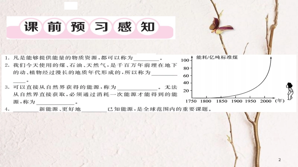 九年级物理全册 第22章 第1节 能源课件 （新版）新人教版_第2页