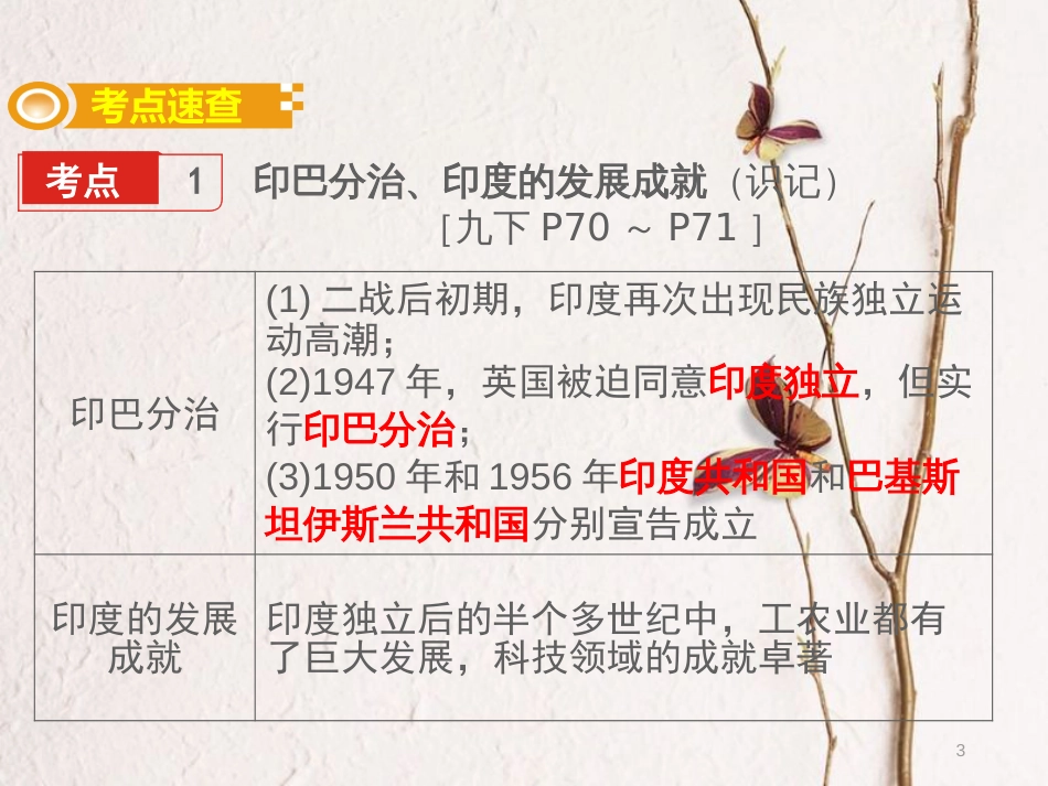 湖南省中考历史总复习模块六世界现代史第六单元亚非拉国家的独立和振兴课件新人教版_第3页