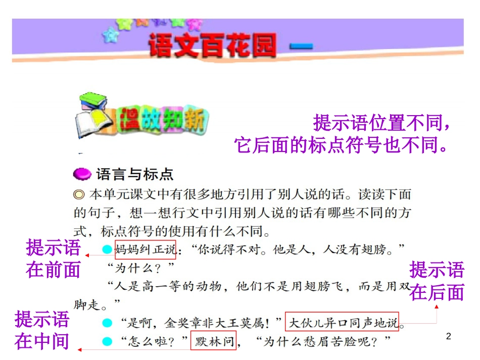五年级语文上册 语文百花园一课件1 语文S版_第2页