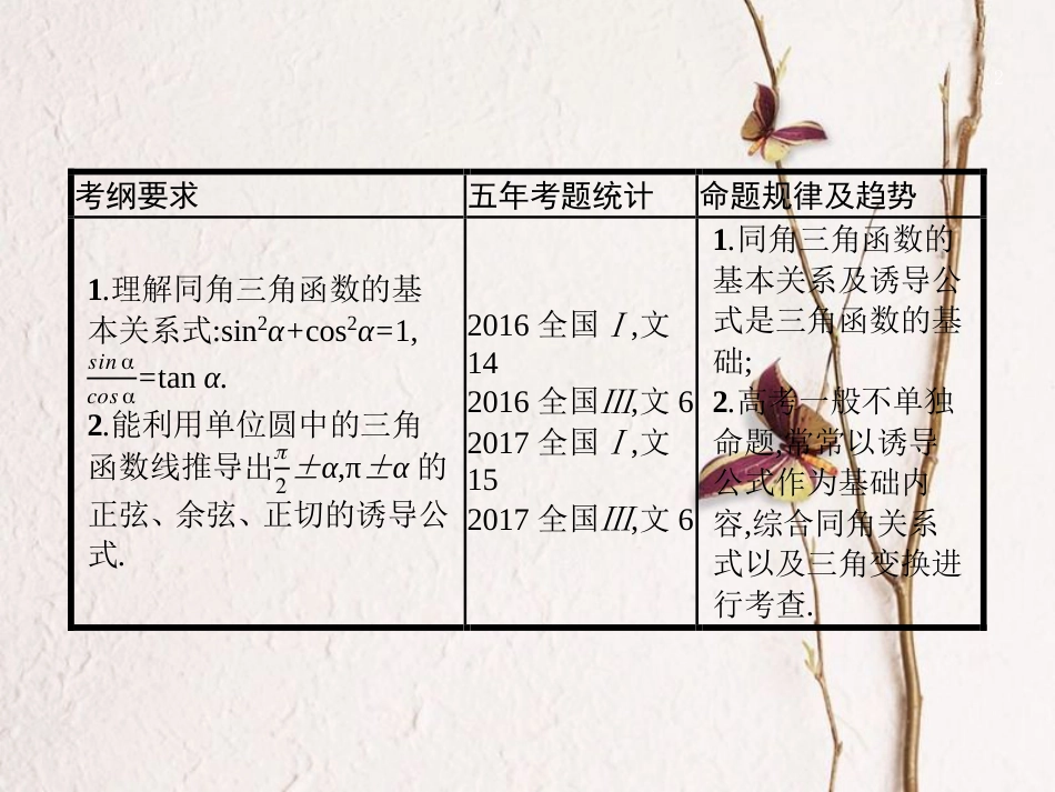 高考数学 第四章 三角函数、解三角形 4.2 同角三角函数的基本关系及诱导公式课件 文 新人教A版_第2页