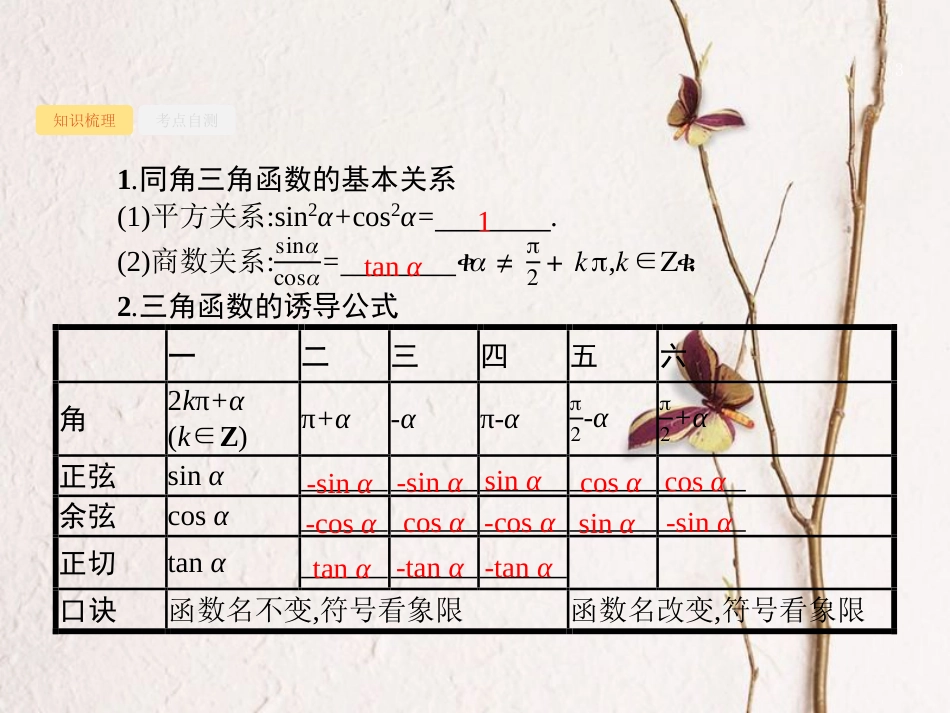 高考数学 第四章 三角函数、解三角形 4.2 同角三角函数的基本关系及诱导公式课件 文 新人教A版_第3页