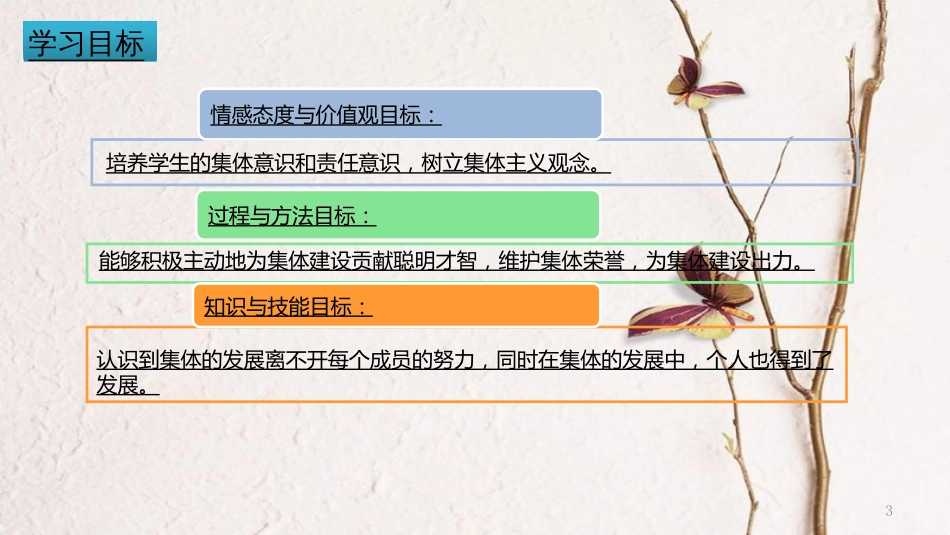 辽宁省凌海市七年级道德与法治下册 第三单元 在集体中成长 第八课 美好集体有我在 第2框 我与集体共成长课件 新人教版_第3页