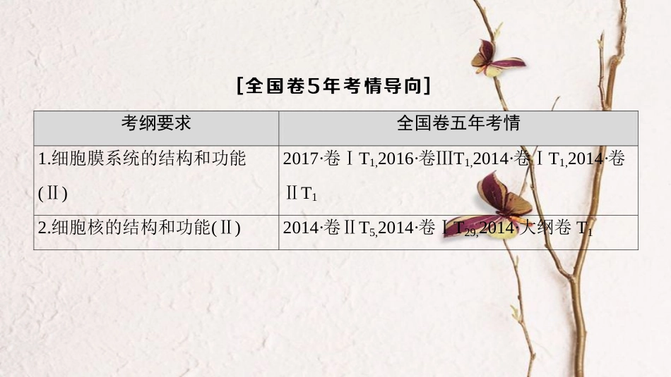 （全国版）2019版高考生物一轮复习 第2单元 细胞的基本结构与物质的输入和输出 第1讲 细胞膜和细胞核课件_第3页