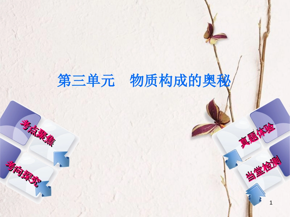 中考化学复习 第三单元 物质构成的奥秘课件_第1页