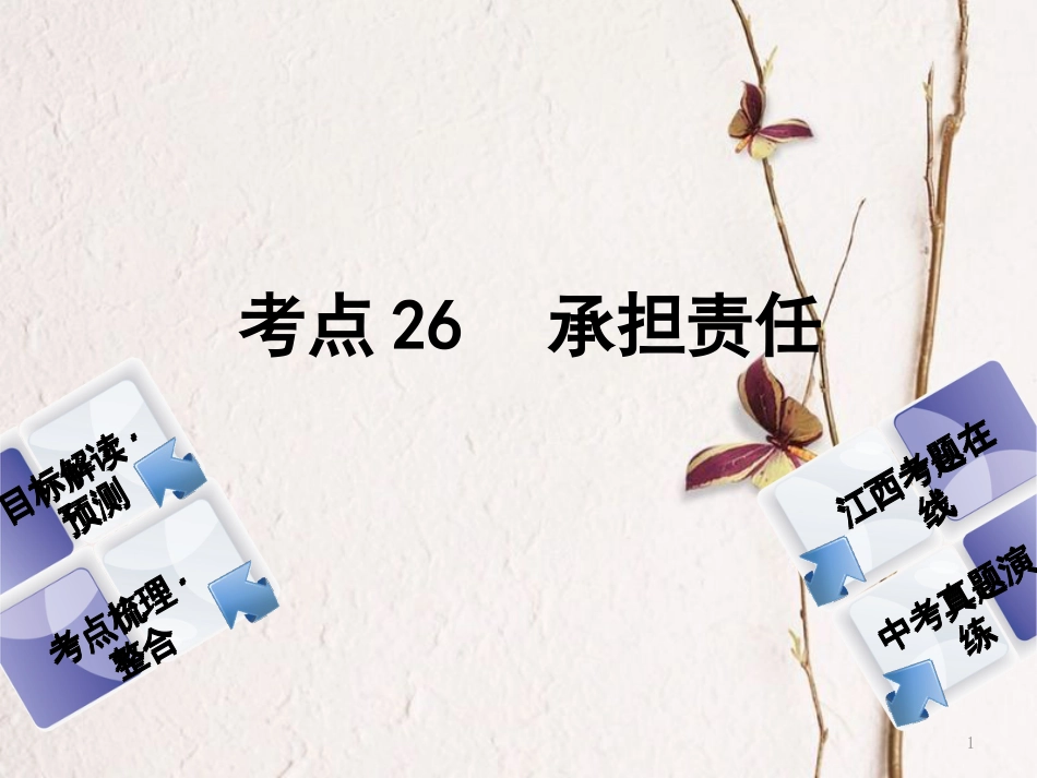 （江西专版）中考政治复习方案 第三单元 国情与责任 考点26 承担责任教材梳理课件_第1页