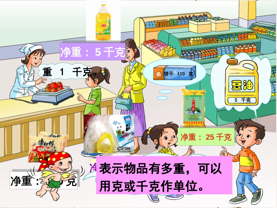 三年级数学上册 2.2 认识克课件3 苏教版_第2页