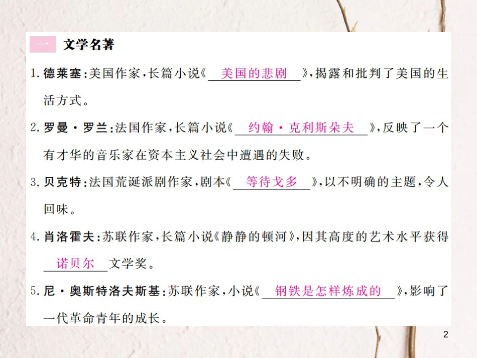 （全国版）九年级历史下册 第八单元 现代科学技术和文化 18 现代文学和美术练习课件 新人教版_第2页