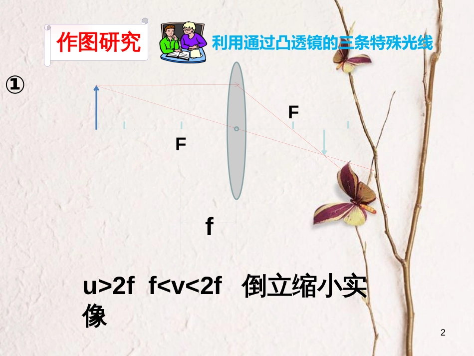 广东省河源市八年级物理上册 5.3 凸透镜成像规律课件 （新版）新人教版_第2页