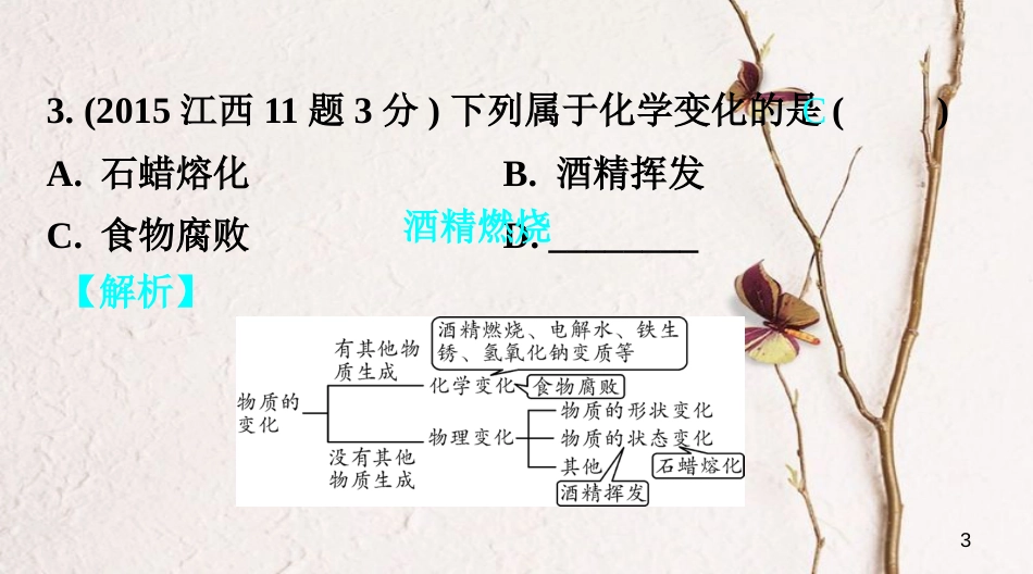 江西省中考化学复习第一部分考点研究第一单元走进化学世界课件_第3页