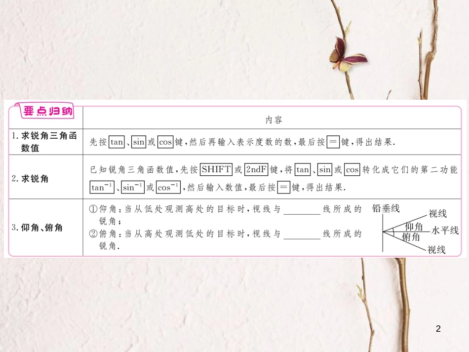 江西省2018年九年级数学下册 第一章 直角三角形的边角关系 1.3 三角函数的计算练习课件 （新版）北师大版_第2页