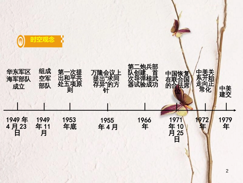 湖南省中考历史总复习第一部分教材知识梳理模块三中国现代史第五单元国防建设与外交成就课件岳麓版_第2页