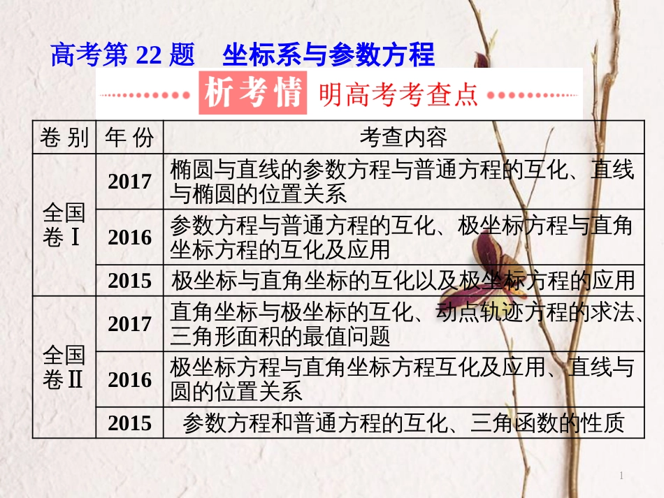 （通用版）2018学高考数学二轮复习 练酷专题 高考第22题 坐标系与参数方程课件 文_第1页