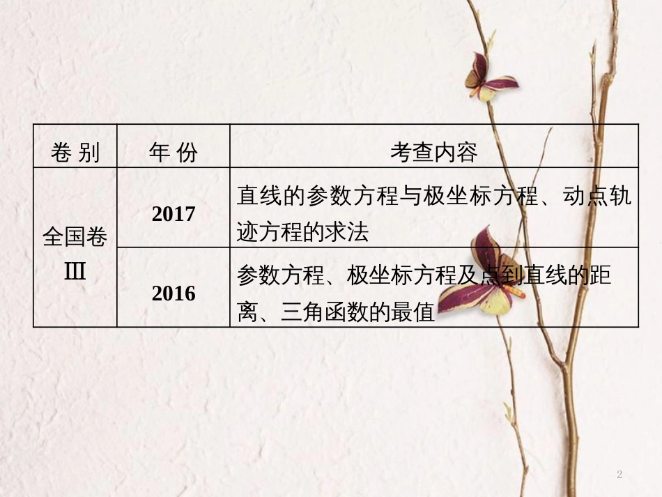 （通用版）2018学高考数学二轮复习 练酷专题 高考第22题 坐标系与参数方程课件 文_第2页