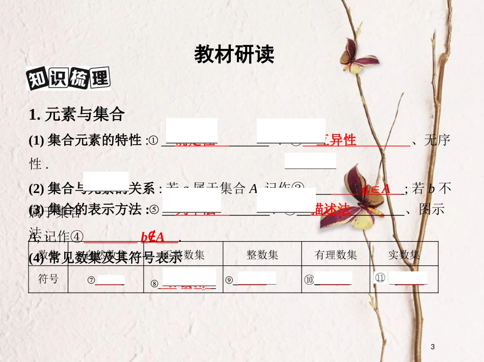 2019届高考数学一轮复习 第一章 集合与常用逻辑用语 第一节 集合课件 文_第3页