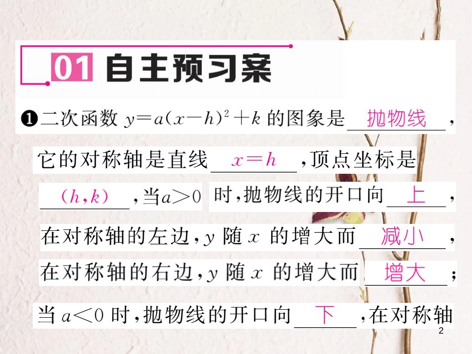 九年级数学下册 第1章 二次函数 1.2 二次函数的图象与性质第4课时作业课件 （新版）湘教版_第2页