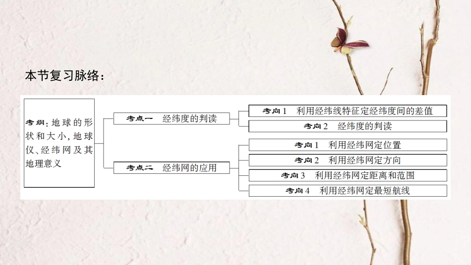 2019版高考地理一轮复习 第1章 宇宙中的地球 第1节 地球与地球仪课件 中图版_第3页