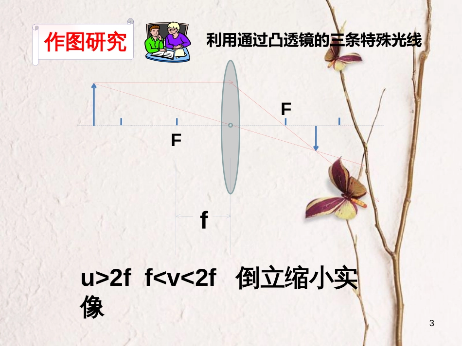 八年级物理上册 4.3《凸透镜成像规律》课件2 （新版）苏科版_第3页