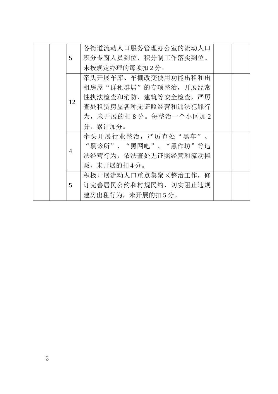 区流动人口管理服务中心流动人口服务管理目标责任制考核办法_第3页