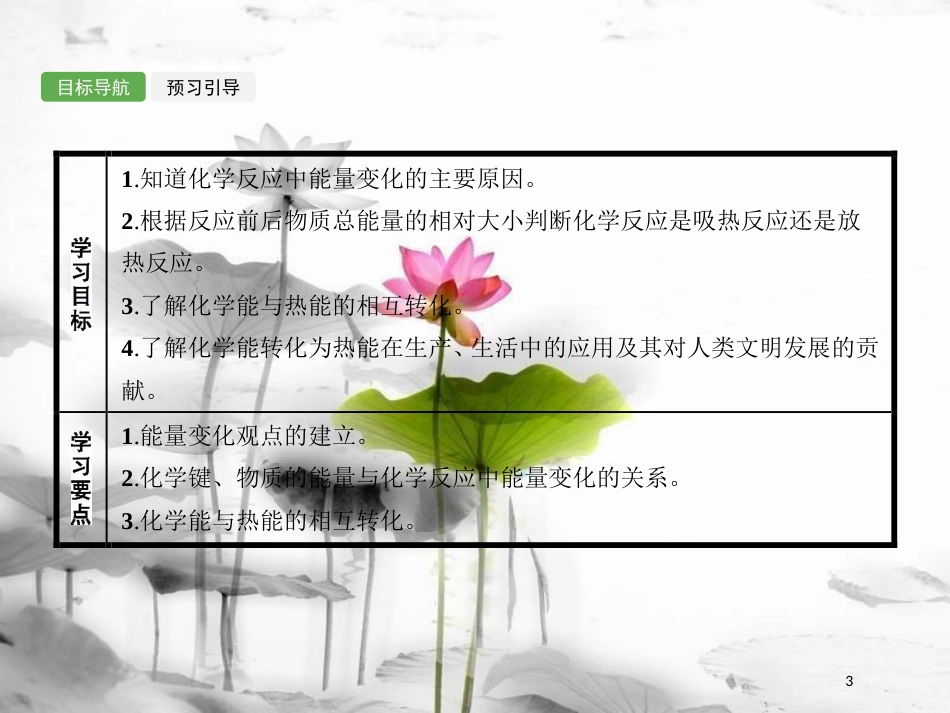 高中化学 第2章 化学反应与能量 2.1 化学能与热能课件 新人教版必修2_第3页