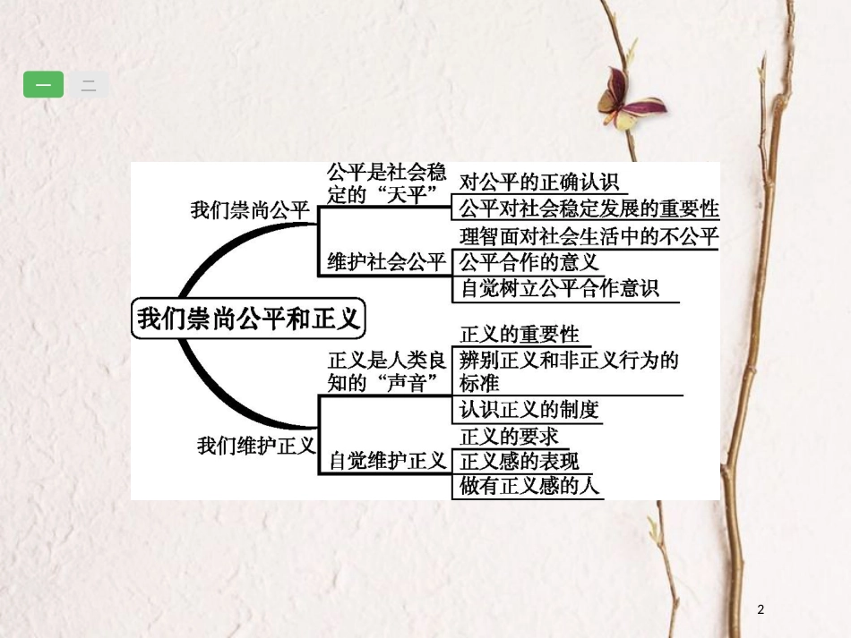 安徽省中考政治一轮复习 第一篇 知识方法固基 第四部分 八下 第四单元 我们崇尚公平和正义课件_第2页