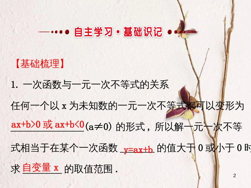 八年级数学下册 第19章 一次函数 19.2 一次函数 19.2.3 一次函数与方程、不等式课件2 （新版）新人教版_第2页