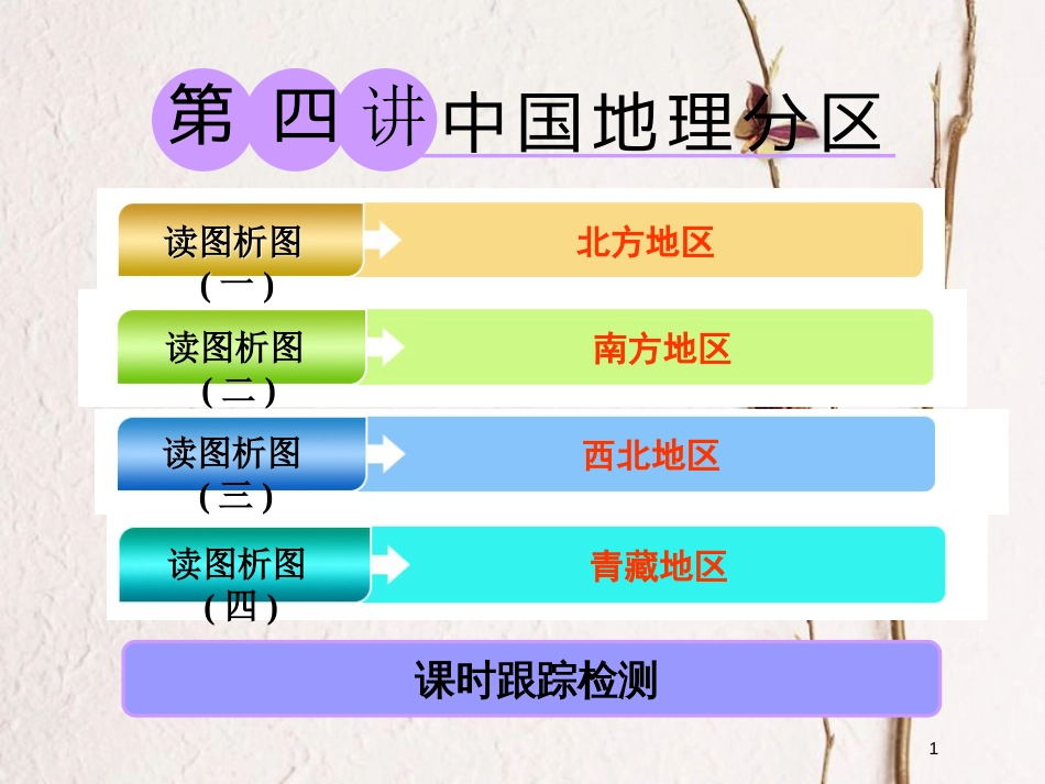 2019版高考地理大一轮复习 第三部分 第一章 区域地理 第四讲 中国地理分区课件 湘教版_第1页