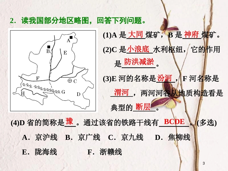 2019版高考地理大一轮复习 第三部分 第一章 区域地理 第四讲 中国地理分区课件 湘教版_第3页