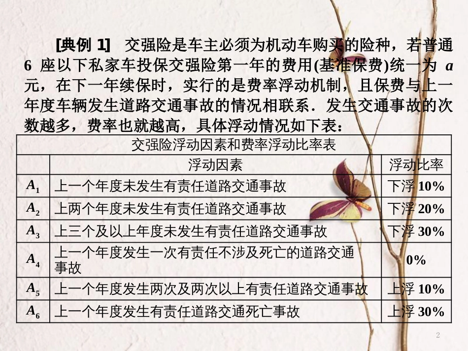 （通用版）高考数学二轮复习 专题四 概率与统计 第三讲 创新考法与思想方法课件 文_第2页