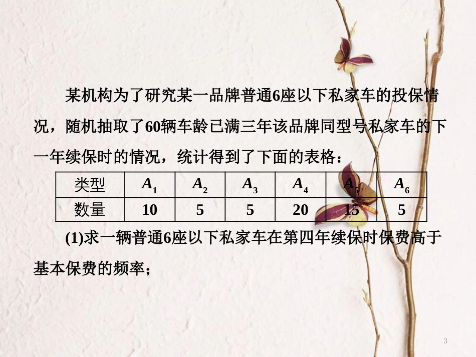 （通用版）高考数学二轮复习 专题四 概率与统计 第三讲 创新考法与思想方法课件 文_第3页