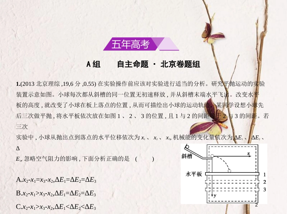 2019版高考物理一轮复习 专题四 曲线运动课件_第2页
