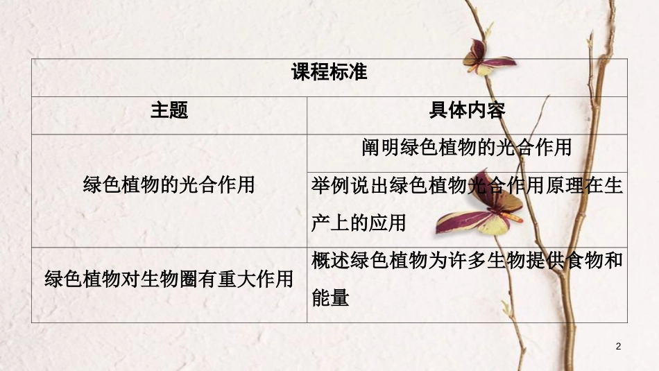 河南省2018年中考生物总复习 第1部分 第3单元 第4章 绿色植物的光合作用课件_第2页