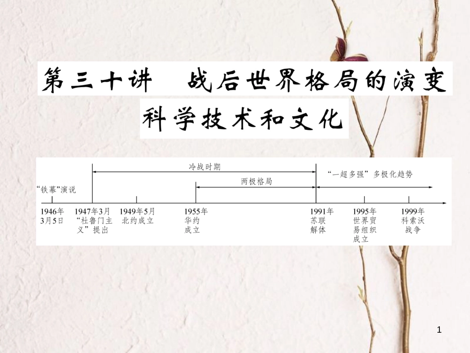 （青海专版）中考历史总复习 第一编 教材知识梳理 第30讲 战后世界格局的演变 科学技术和文化课件_第1页