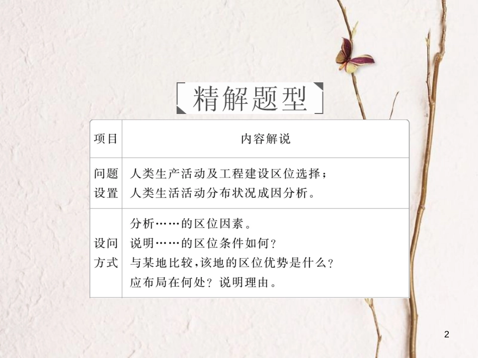 （全国通用）高考地理二轮复习 第三篇 备考与冲刺 专题二 综合题题型突破 题型突破四 区位条件类课件_第2页