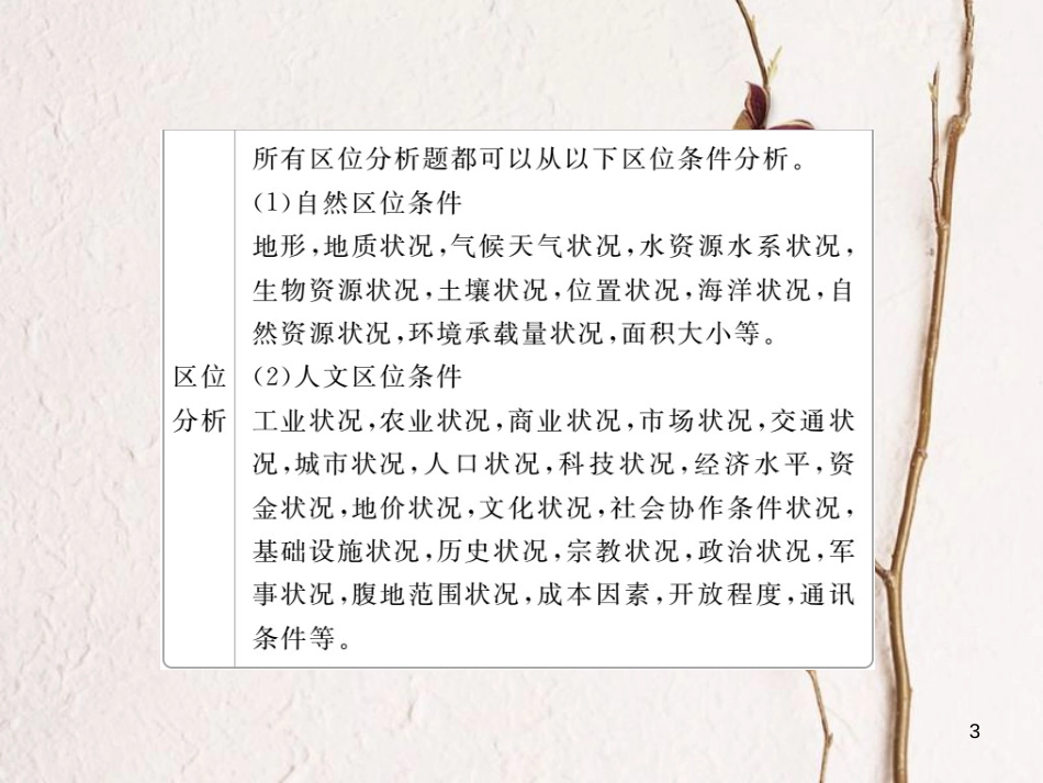 （全国通用）高考地理二轮复习 第三篇 备考与冲刺 专题二 综合题题型突破 题型突破四 区位条件类课件_第3页