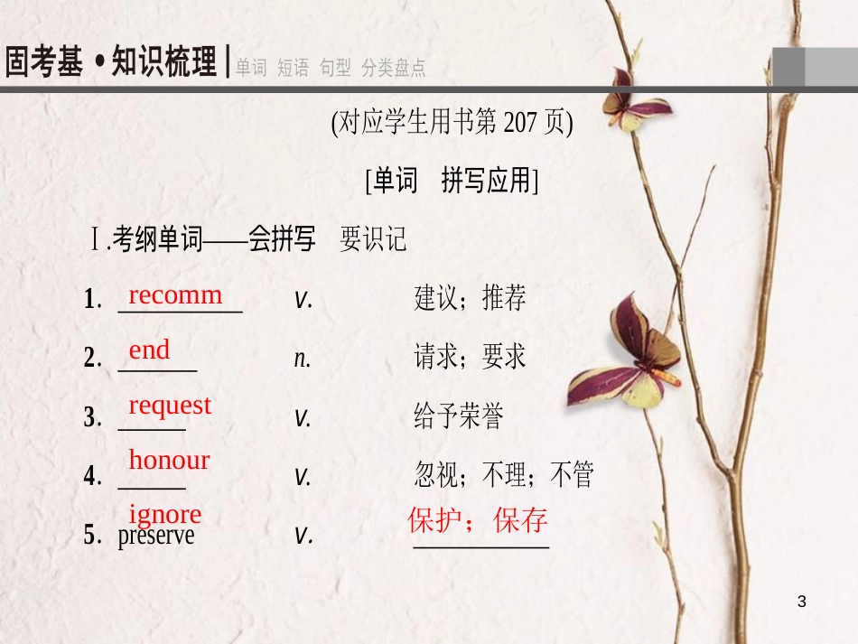 2019版高三英语一轮复习 Module 6 The World's Cultural Heritage课件 外研版选修7_第3页
