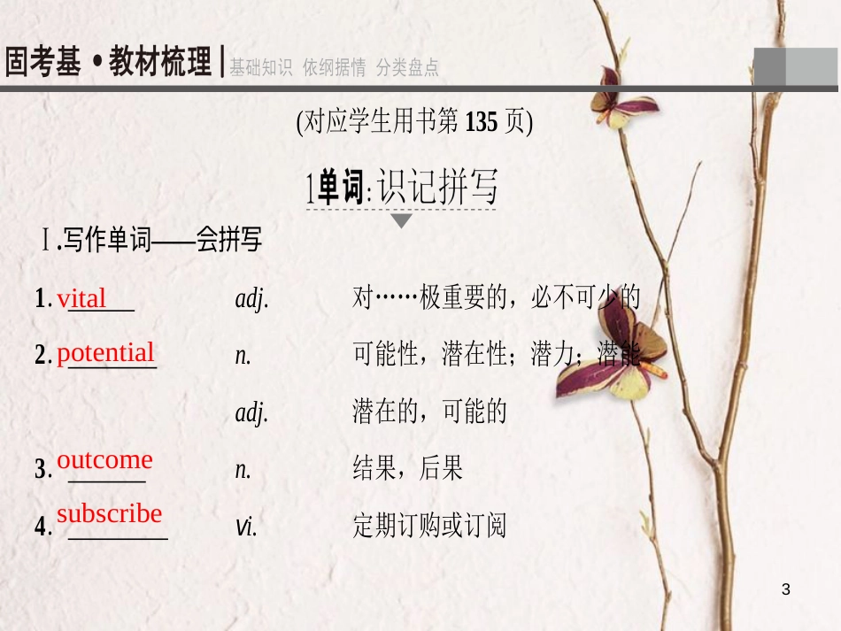 2019版高三英语一轮复习 Unit 2 Fit for life课件 牛津译林版选修7_第3页