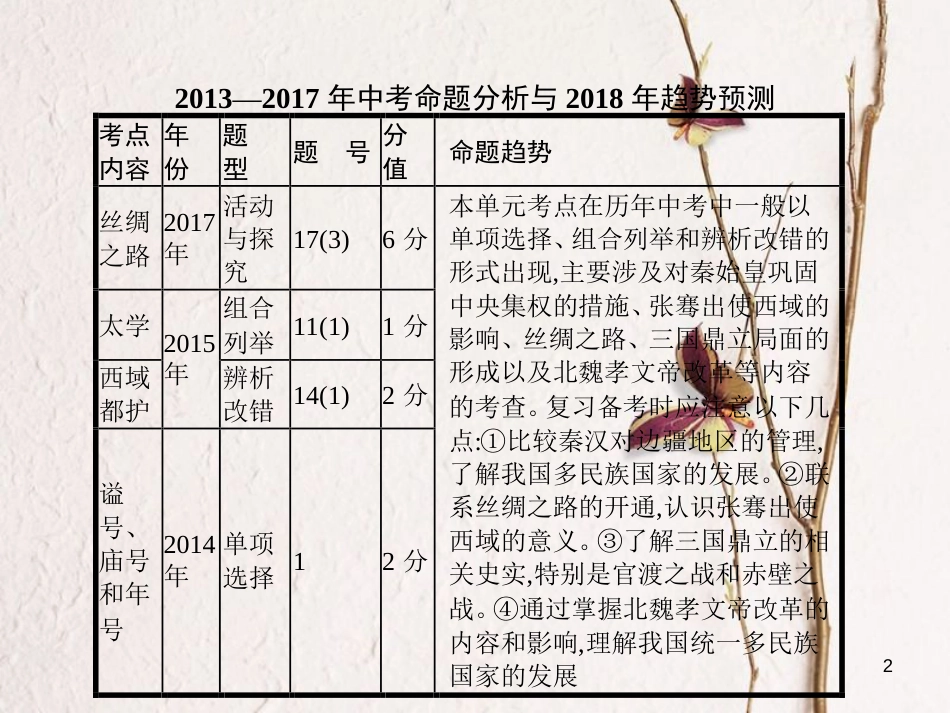 中考历史 单元2 统一国家的建立和巩固、政权分立与民族融合课件_第2页