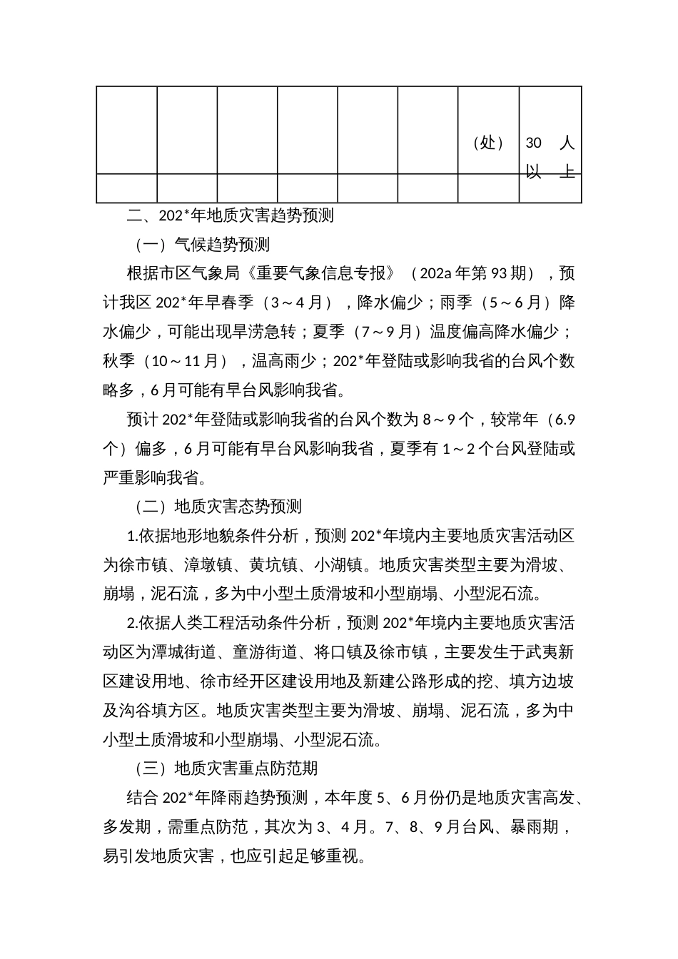 区地质灾害年度防治方案（示范模板）_第2页