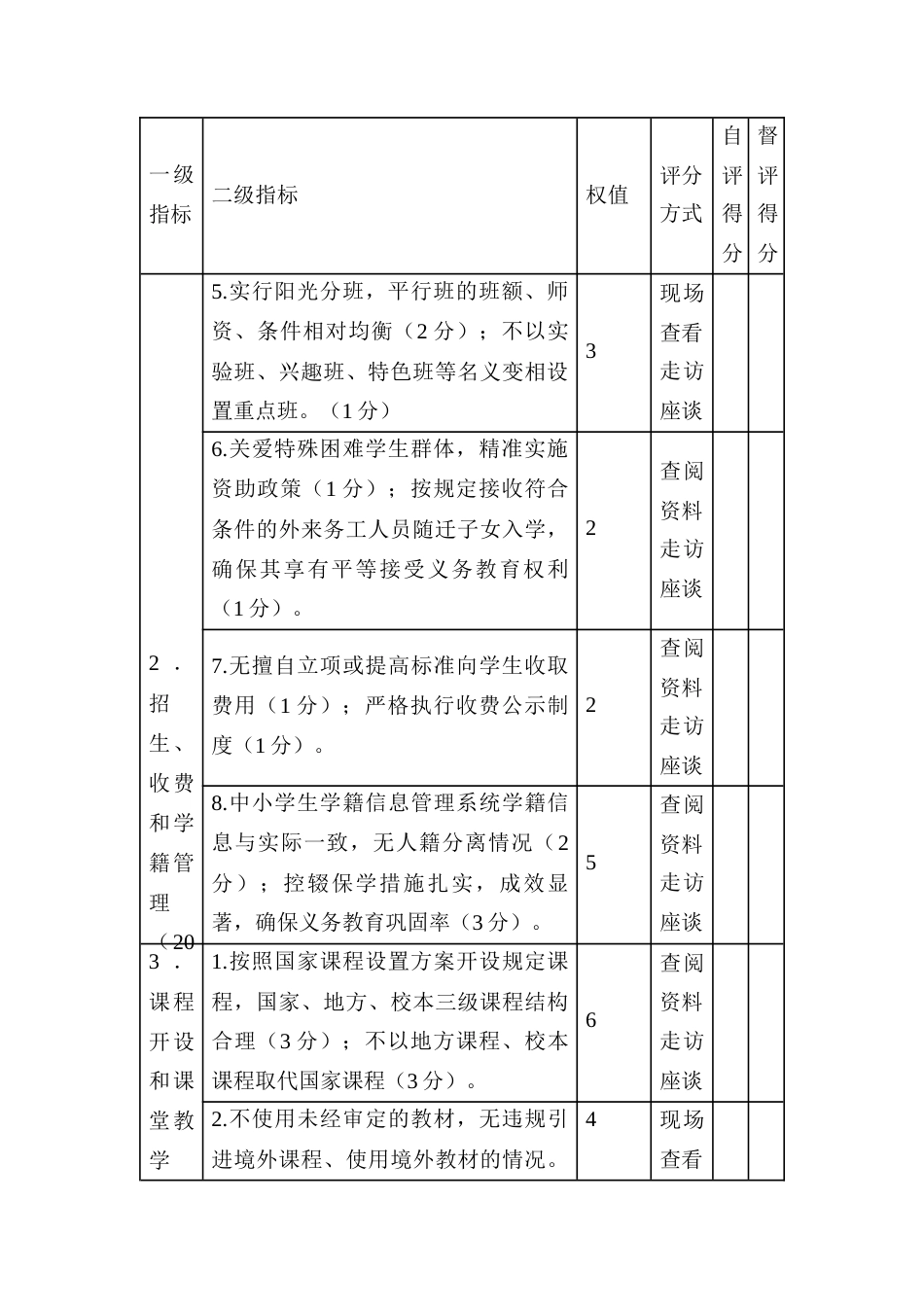 区县中小学规范办学督导评估考核指标体系_第3页