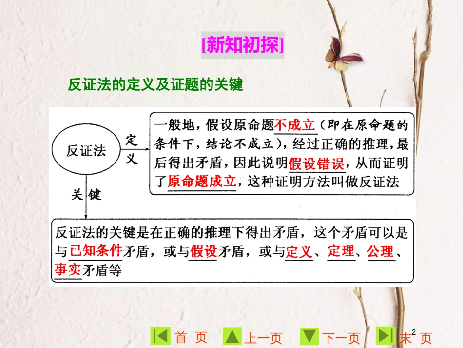 高中数学 第二章 推理与证明 2.2.2  反证法课件 新人教A版选修1-2_第2页