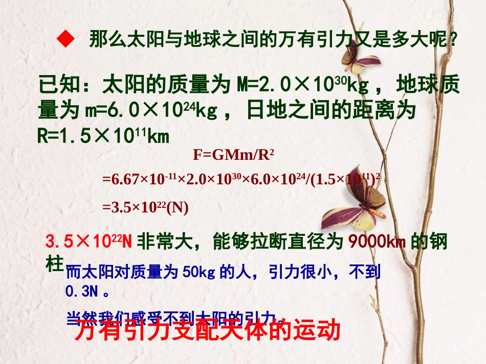 河北省邢台市高中物理 第六章 万有引力与航天 6.4 万有引力理论的成就课件 新人教版必修2_第3页