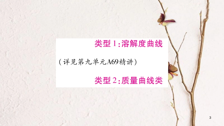 湖南省2018中考化学复习 第2部分 题型专题突破 专题4 左边曲线题课件_第3页
