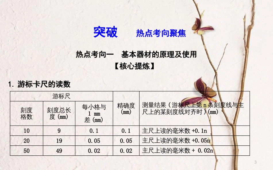 （全国通用）高考物理二轮复习 备课资料 专题八 物理实验 第2讲 电学实验与创新课件_第3页
