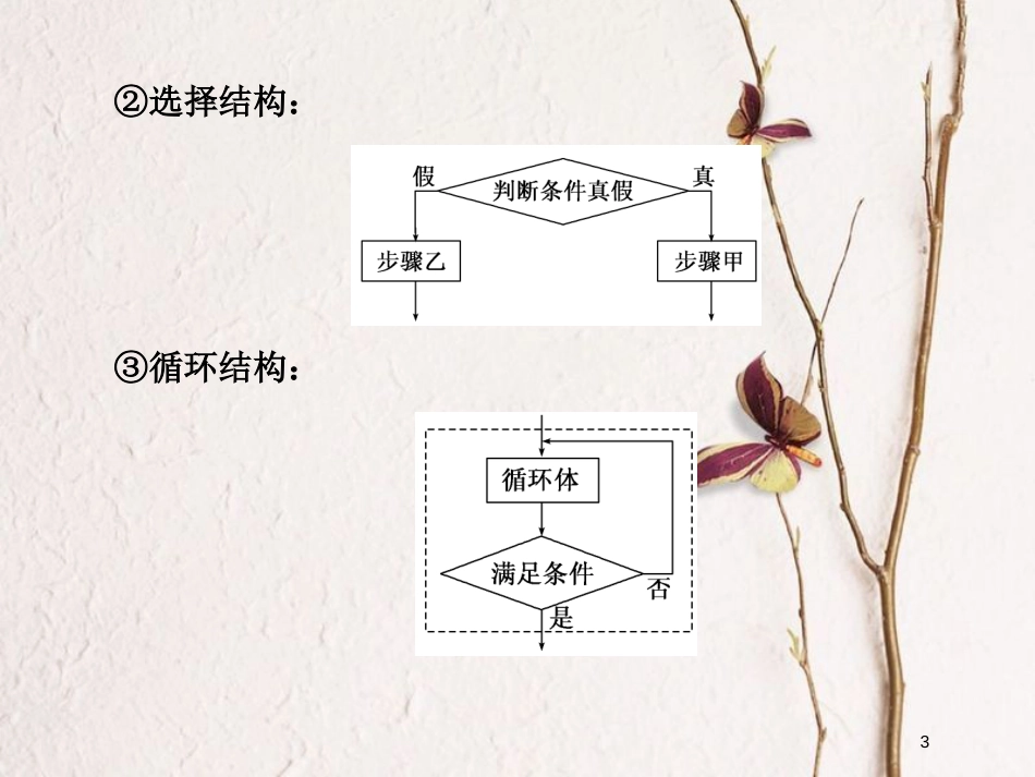 高中数学 复习课（二）算法初步课件 北师大版必修3_第3页