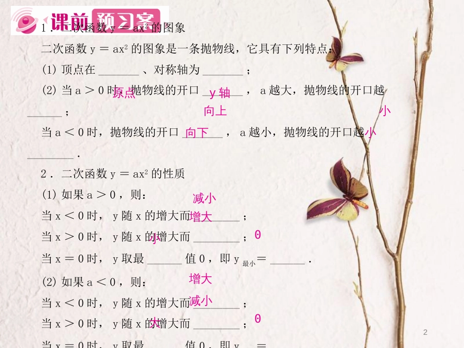 九年级数学上册 22 二次函数 22.1 二次函数的图象和性质 22.1.2 二次函数y＝ax2的图象和性质课件 （新版）新人教版_第2页