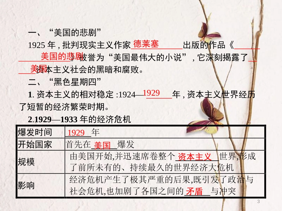 九年级历史下册 第一单元 动荡与变革 4“大危机”与“新政”课件 北师大版_第3页