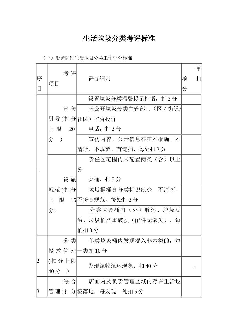 生活垃圾分类考评标准_第1页