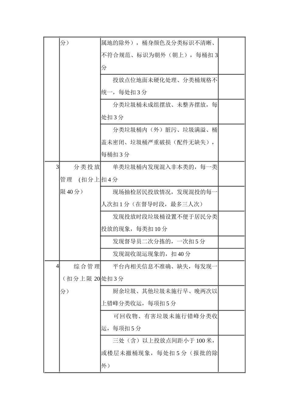 生活垃圾分类考评标准_第3页