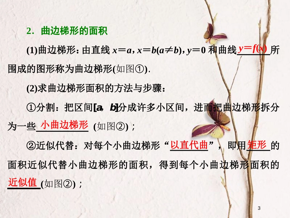 高中数学 第一章 导数及其应用 1.5 定积分的概念 1.5.1-1.5.2 曲边梯形的面积 汽车行驶的路程课件 新人教A版选修2-2_第3页